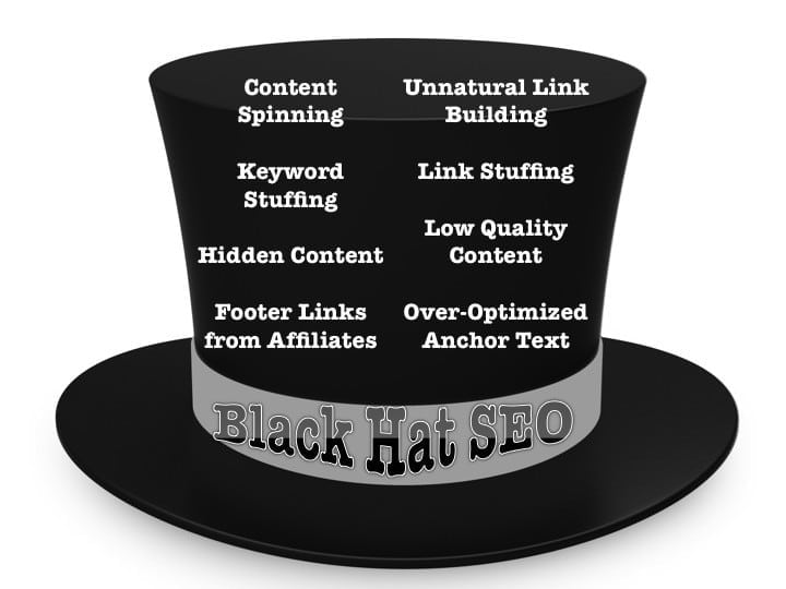 Các kỹ thuật Black Hat SEO