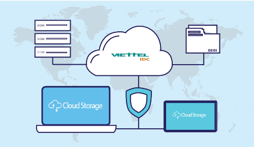 Viettel Cloud Server