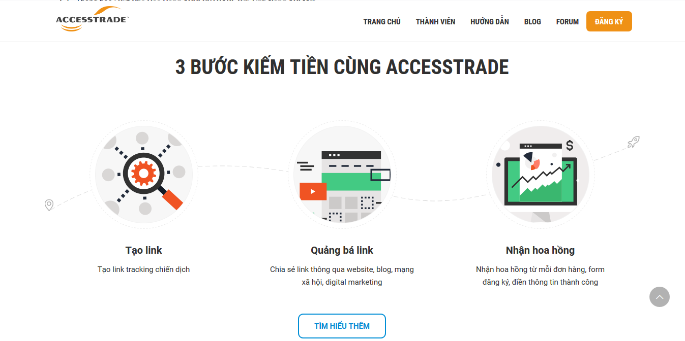 Accesstrade là mạng tiếp thị liên kết số 1 VN