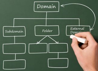 Cảnh báo tai nạn SEO khi dùng SubDomain Subdomain có ảnh hưởng đến SEO