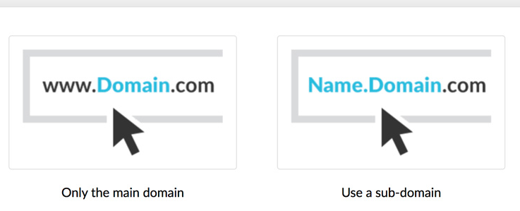 What is a subdomain?